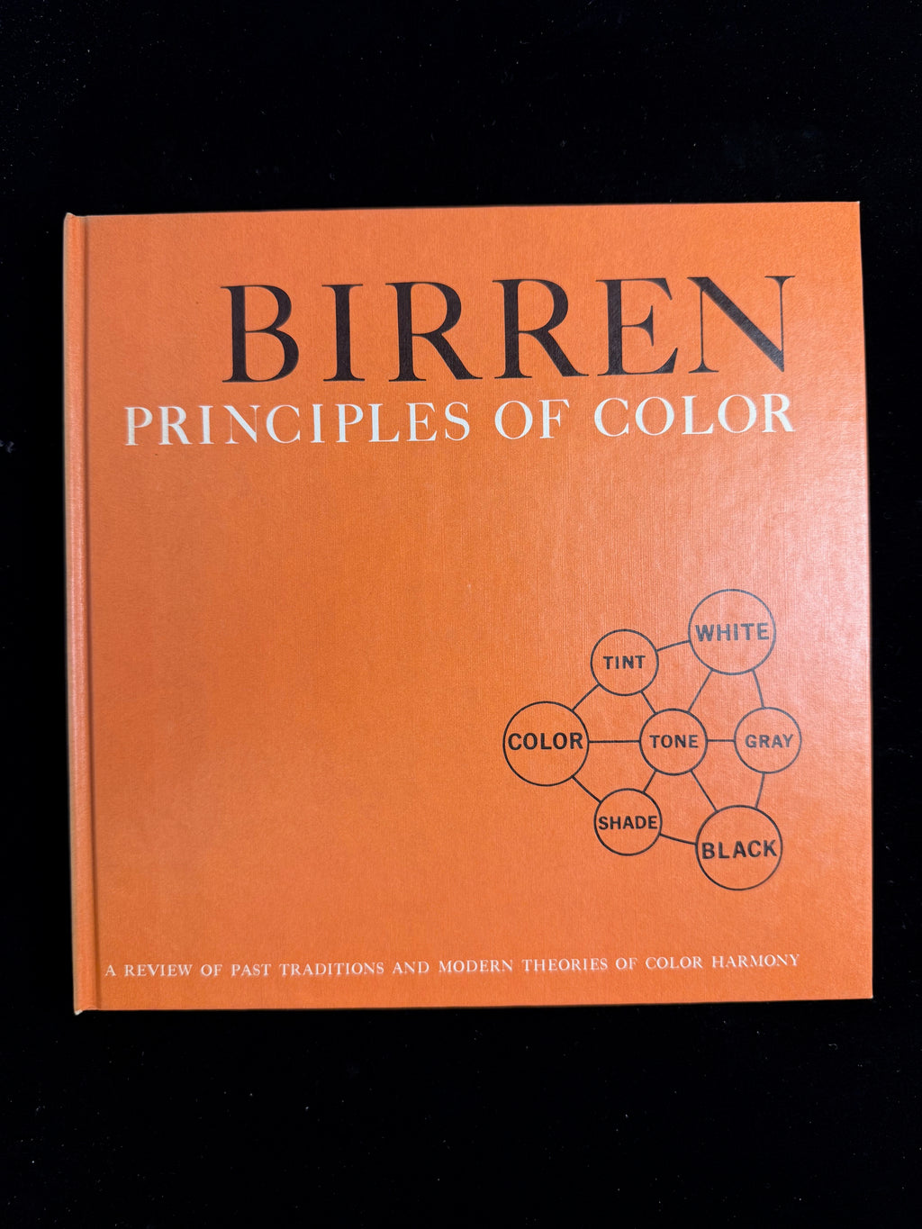 Munsell Ostwald Birren on Color